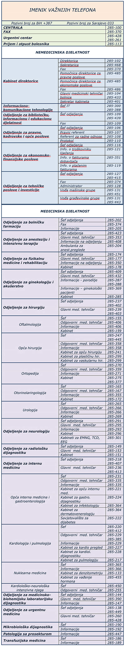 IMENIK_WEB
